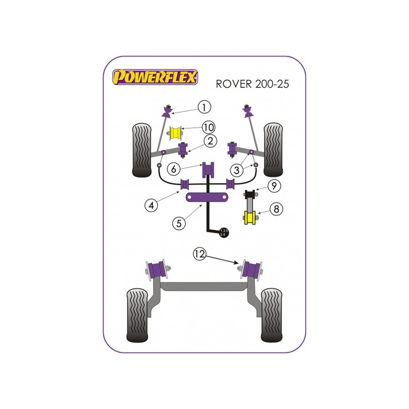 Silentbloc Powerflex pentru motorul Rover 200, model mare (2 bucăți) - PF-F63418-2 - PFF63-418 - 5055676507433