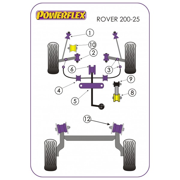 Silentbloc Powerflex pentru motorul Rover 200, model mare (2 bucăți) - PF-F63418-2 - PFF63-418 - 5055676507433