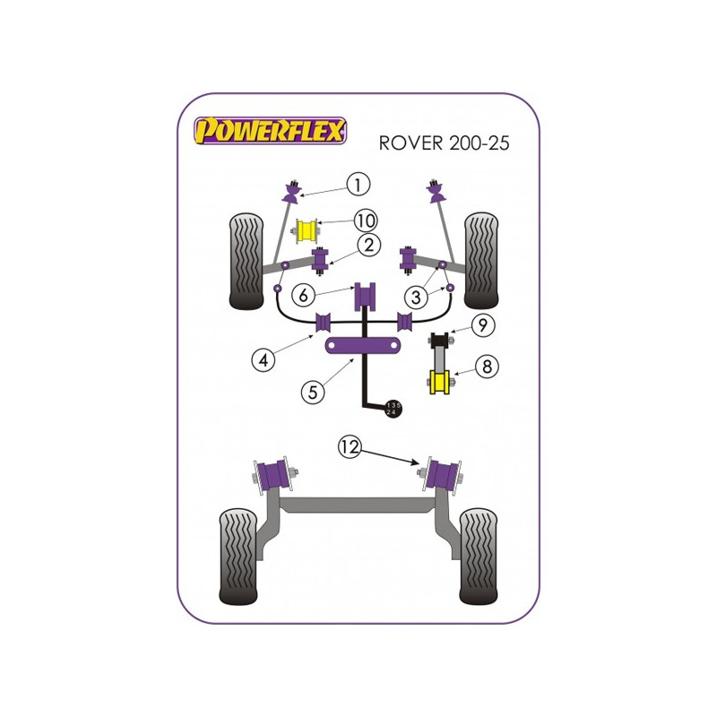 Silentbloc Powerflex pentru motorul Rover 200, model mic (2 bucăți) - PF-F63419-2 - PFF63-419 - 5055676507440
