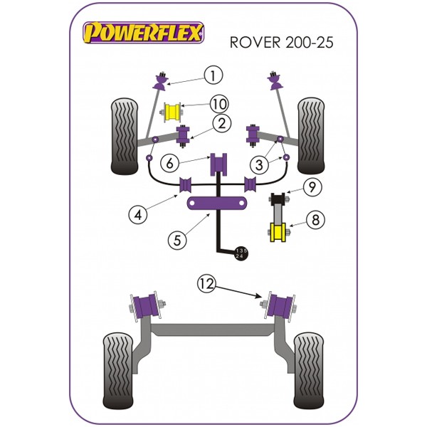 Silentbloc Powerflex pentru motorul Rover 200, model mic (2 bucăți) - PF-F63419-2 - PFF63-419 - 5055676507440