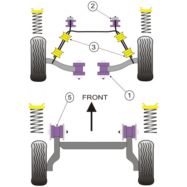 Silentbloc Powerflex pentru bară antiruliu față Opel Corsa B / Tigra (4 bucăți) - PF-F80205-4 - PFF80-205 - 5055676509642