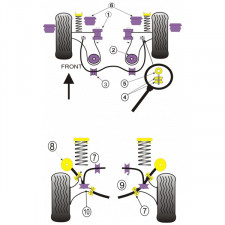 Silent-Bloc Powerflex Assale Posteriore G60 (2 Pezzi)