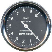 Rondeteller Stack Chronotronic 80mm 0-10000 Zwart - ST-901096 - ST901096 - 3661768261873