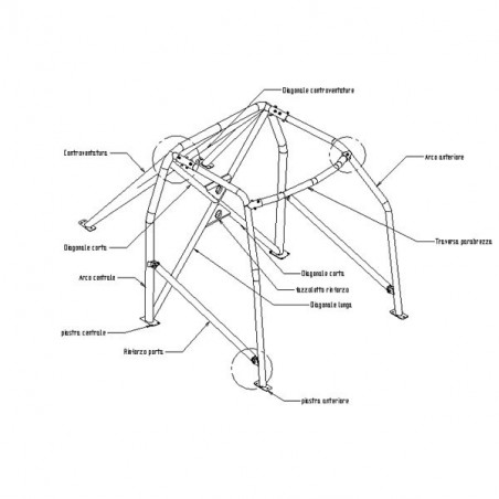 Arceau de Sécurité Sparco Mini R50-53 2001-2006