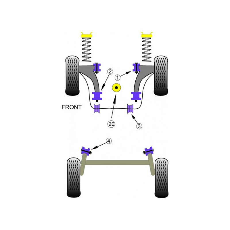 Silentbloc Powerflex pentru bară antiruliu față Seat, modele după 2002, 20 mm (2 bucăți) - PF-F8560320-2 - PFF85-603-20 - 5055676518125