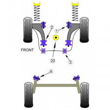 Powerflex Bushing Front Anti-Roll Bar Seat after 2002 20mm (2 Pieces)