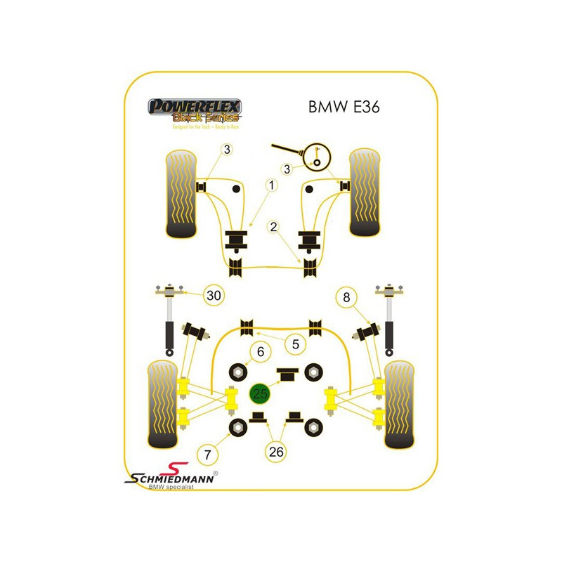 Silentblocuri Powerflex Black pentru diferențialul din față și din spate al modelului BMW E36 (1 bucată) - PF-R5325N - PFR5-325BLK - 5055676528148