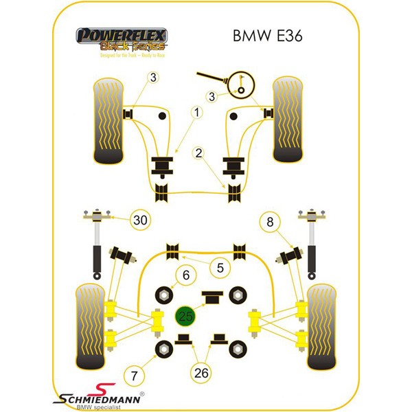 Silentblocuri Powerflex Black pentru diferențialul din față și din spate al modelului BMW E36 (1 bucată) - PF-R5325N - PFR5-325BLK - 5055676528148