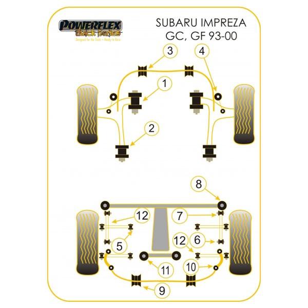 Silentbloc POWERFLEX BLACK pentru Subaru GT, traversă punte dreapta + stânga, 1993-2000 (2 bucăți) - PF-R69118-2N - PFR69-118BLK - 5055676515421