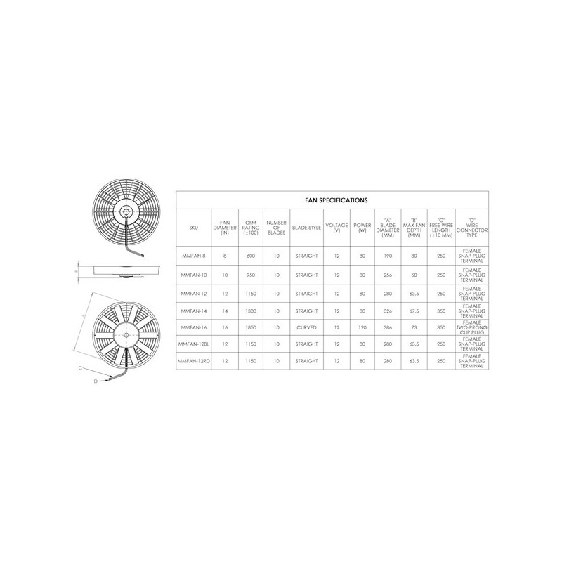 Slim 16'' Mishimoto Fan - 385mm/73mm - MM-FAN-16 - MMFAN-16 - 3661768467978