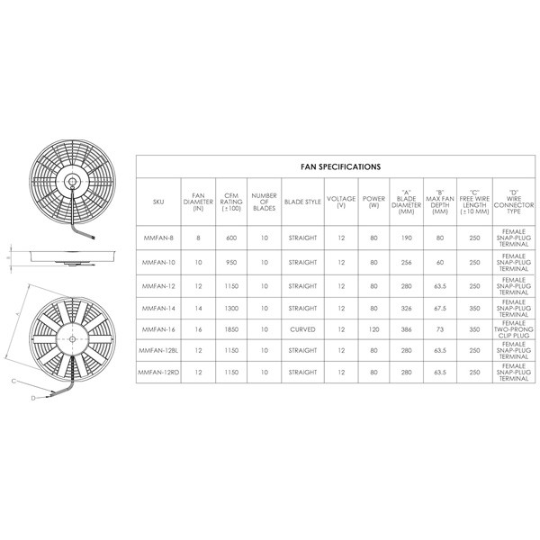 14'' smalle ventilator Mishimoto - 326mm/67.5mm - MM-FAN-14 - MMFAN-14 - 3661768467961
