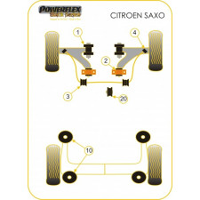 Powerflex Black Series Front Inner Anti-Roll Bar Mount 22mm Citroën Saxo (2 Parts)