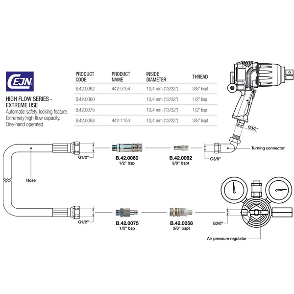 Racord rapid cu filet interior Paoli de 1/2" pentru furtun - PAO-B420060 - B.42.0060 - 8053256029341