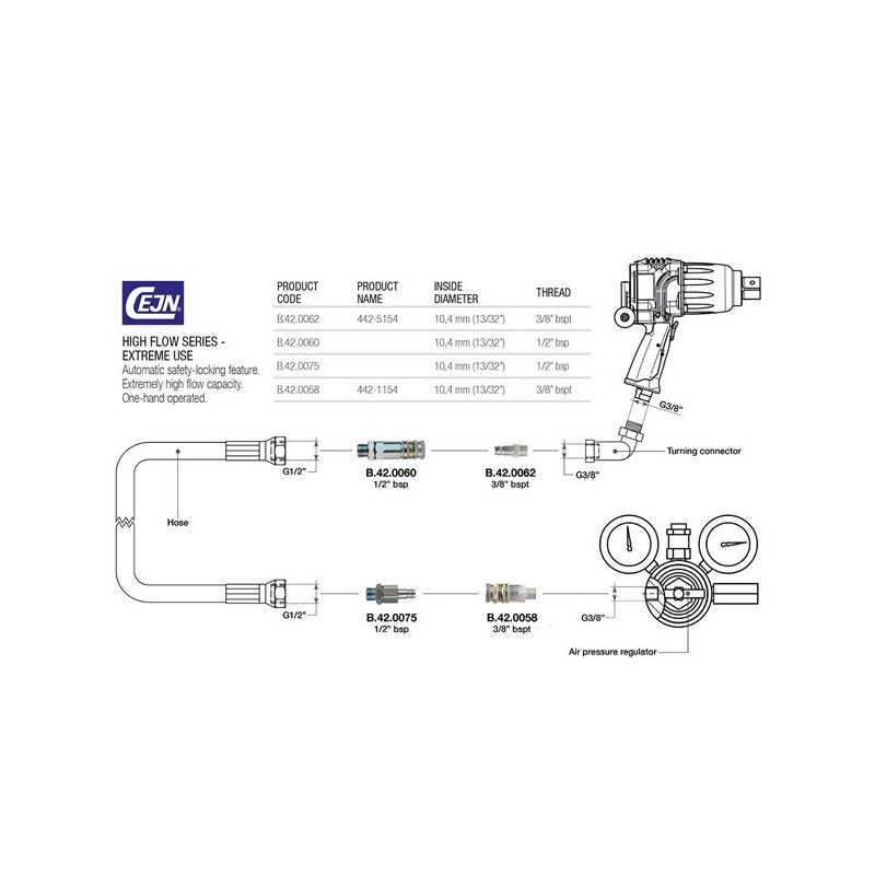Paoli Female Fast Coupling 3/8" - PAO-B420058 - B.42.0058 - 8053256029327