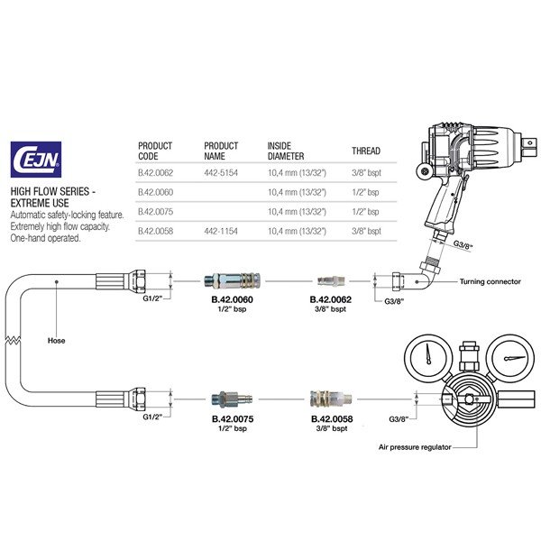 Paoli 3/8" vrouwelijke snelkoppeling - PAO-B420058 - B.42.0058 - 8053256029327
