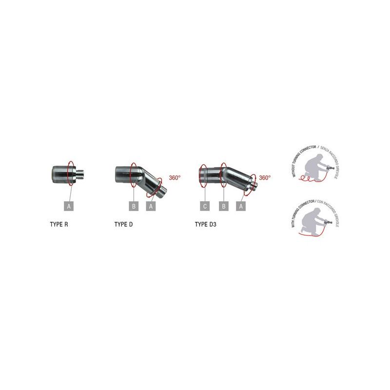 Paoli Male/Female Connector 1/2" BSP 360° - PAO-B430007 - B.43.0007 - 8053256029501