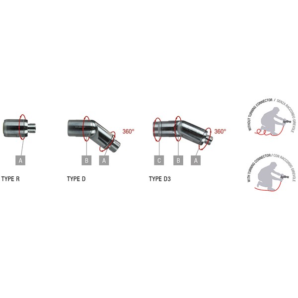 Paoli 1/2" BSP 360° mannelijke/vrouwelijke fitting - PAO-B430007 - B.43.0007 - 8053256029501