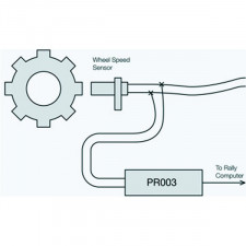 Interfaccia Sonda ABS Computer di Bordo Monit